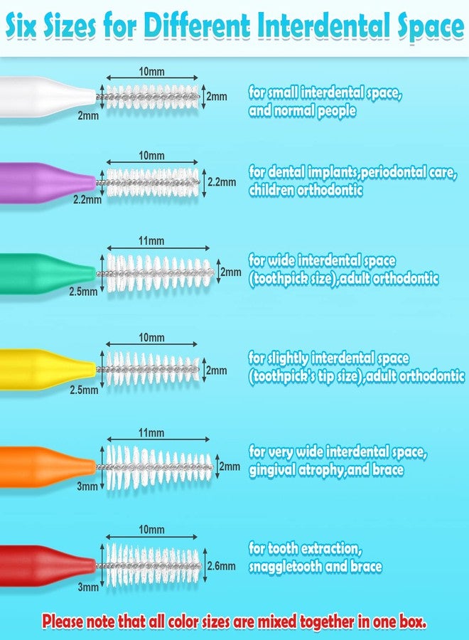 Modacraft 120-Piece Interdental Brush Set - 6 Sizes, Braces-Friendly, 360° Bendable Floss Heads, Soft Bristles, Portable Oral Care Kit for Daily Use, Travel, and Gift - Image 4