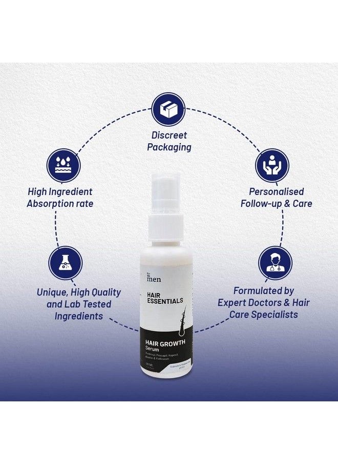 Formen - 3% Redensyl Hair Growth Serum ; Reduce Hairfall & Improve Hair Density & Volume ; Enriched With Caffeine Saw Palmetto Hibiscus Amla & Bhringraj (Pack Of 3) - Image 1