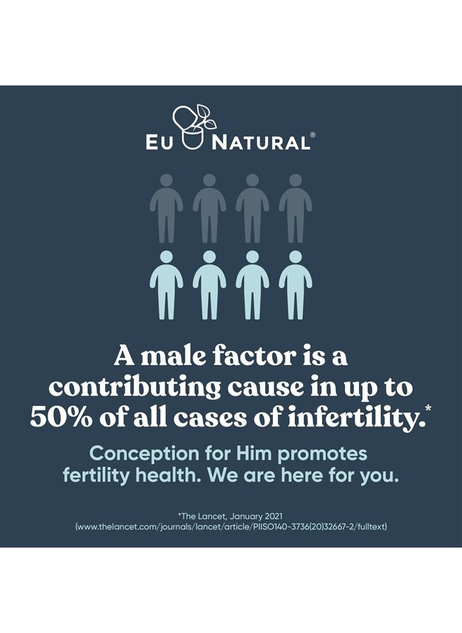 Eu Natural Conception For Him Fertility Supplements for Men, Male Booster Prenatal Optimal Sperm Count, Motility Strength, Folate Folic Acid - 60 Veg Soft Capsules  - Image 4
