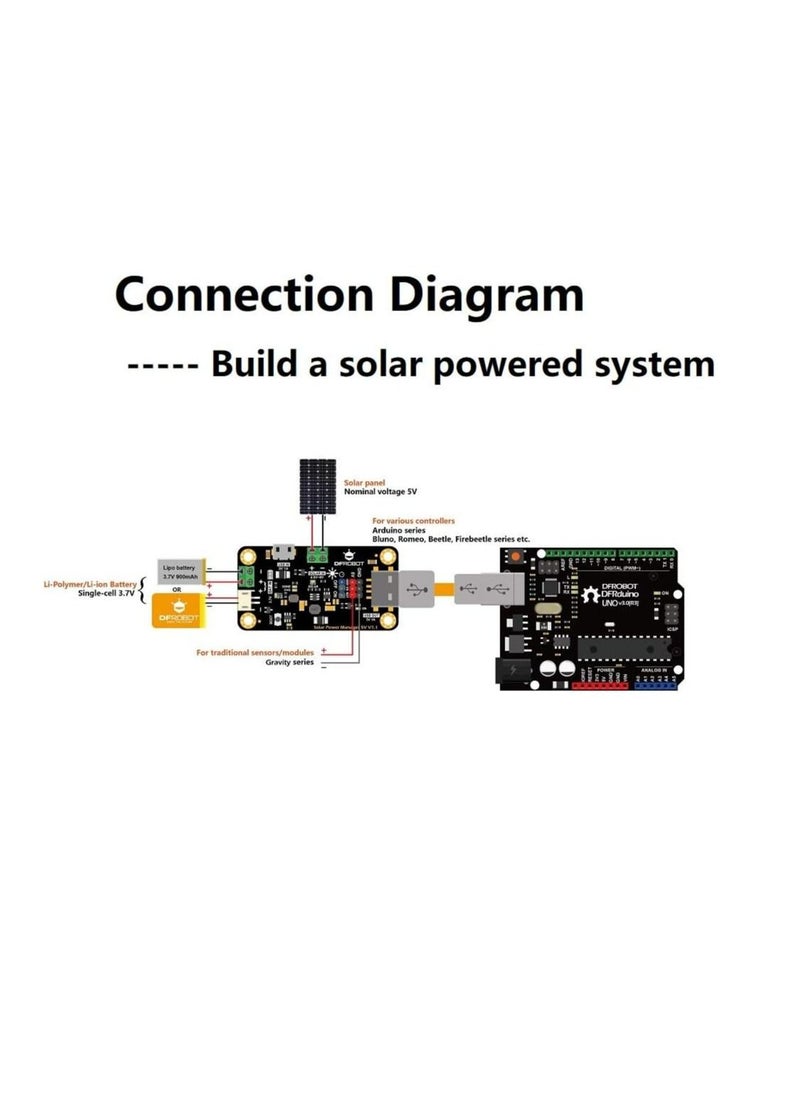 Solar Power Manager Module for 5V Solar Panel - Support Solar and USB Charging