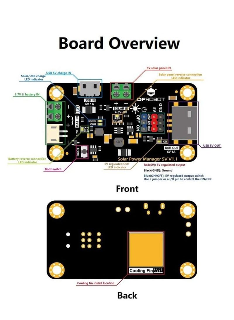 Solar Power Manager Module for 5V Solar Panel - Support Solar and USB Charging