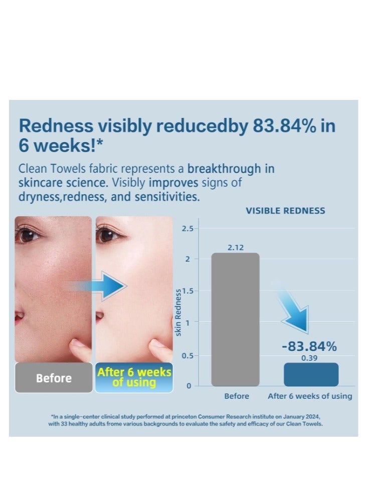 43℃ عبوة واحدة (٥٠ منديلًا) مناديل تنظيف، ١٠٠٪ مناديل وجه بيولوجية معتمدة من وزارة الزراعة الأمريكية، للاستخدام مرة واحدة، مناديل لإزالة المكياج، ناعمة جدًا للبشرة الحساسة. - Image 4