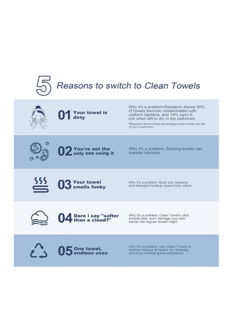 43℃ عبوة واحدة (٥٠ منديلًا) مناديل تنظيف، ١٠٠٪ مناديل وجه بيولوجية معتمدة من وزارة الزراعة الأمريكية، للاستخدام مرة واحدة، مناديل لإزالة المكياج، ناعمة جدًا للبشرة الحساسة. - Image 5
