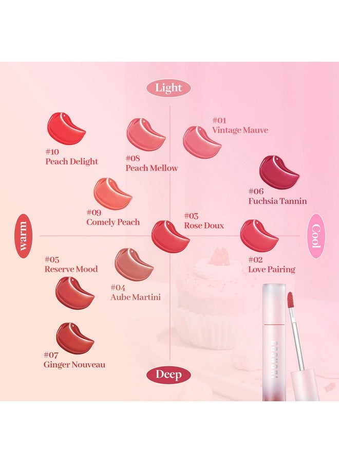 COSNORI Water Blurry Tint - Vegan Blurry Lip Tint, Lightweight & Long-Lasting, Moist-Watery Texture, Flawless Blurred Lip (04 Aube Martini) - Image 2