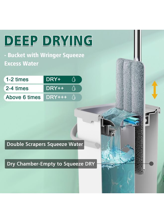 Mop and Bucket with Wringer Set, Hands Free Flat Floor Mop and Bucket, 6 Washable Microfiber Pads Included, Wet and Dry Use, Home Floor Cleaning System for All Floor Types - Image 2