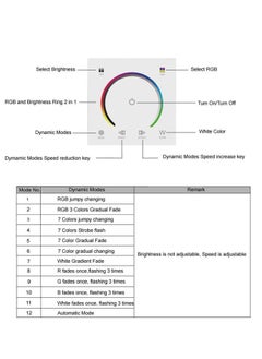 Light Dimmer Switch, LED Controller, Wall- Mounted Plastic Cover Touch Panel Switch for DC12V-24V 3528 2835 5050 Single Color Strip Lighting(RGB-Red, Green, Blue) - pzsku/Z483BFAB0F767E86FA7E5Z/45/_/1715674741/d5a18608-deed-4cf9-8663-df9c26f950df