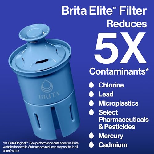 Brita Water Pitcher, Everyday Elite Filter, Removes 99% of Lead, Includes 1 Filter, 10-Cup Capacity, White - Image 3