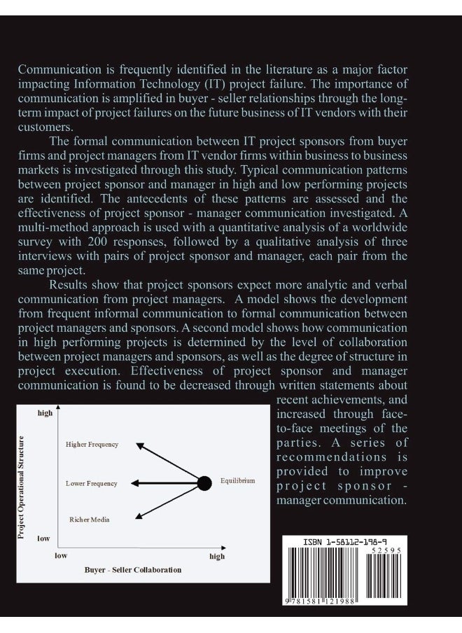 Communication of Information Technology Project Sponsors and Managers in Buyer-Seller Relationships  - Image 2