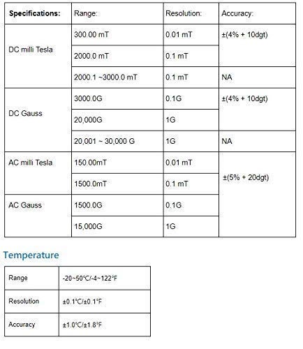LATNEX MF-30K AC/DC Gauss Meter with Certificate, Measures Magnetic Fields Strength and Pole(Residual Magnet, Permanent). Integrated High AC ElectroMagnetic Fields Level Measurement (<15000G/Milli Tesla) - Image 2