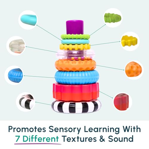 Curious Cub Ring Stacker Baby Toy for 6+ Month Old Baby with Different Sensory Rings & Rattle | Stacking Montessori Learning Toy for Early Brain Development for Kids & Infants - Image 4
