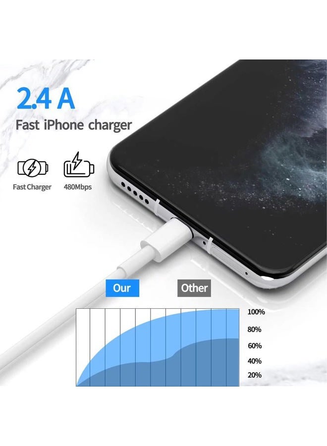 Durcord شاحن آيفون [معتمد من آبل MFi]، حزمة 2 كابل Lightning سريع بطول 6 أقدام للكابل الطويل، كابل شحن آبل لآيفون 12/11 برو/11/XS ماكس/XR/8/7/6s/6/5S/SE آيباد/إير أصلي - Image 4