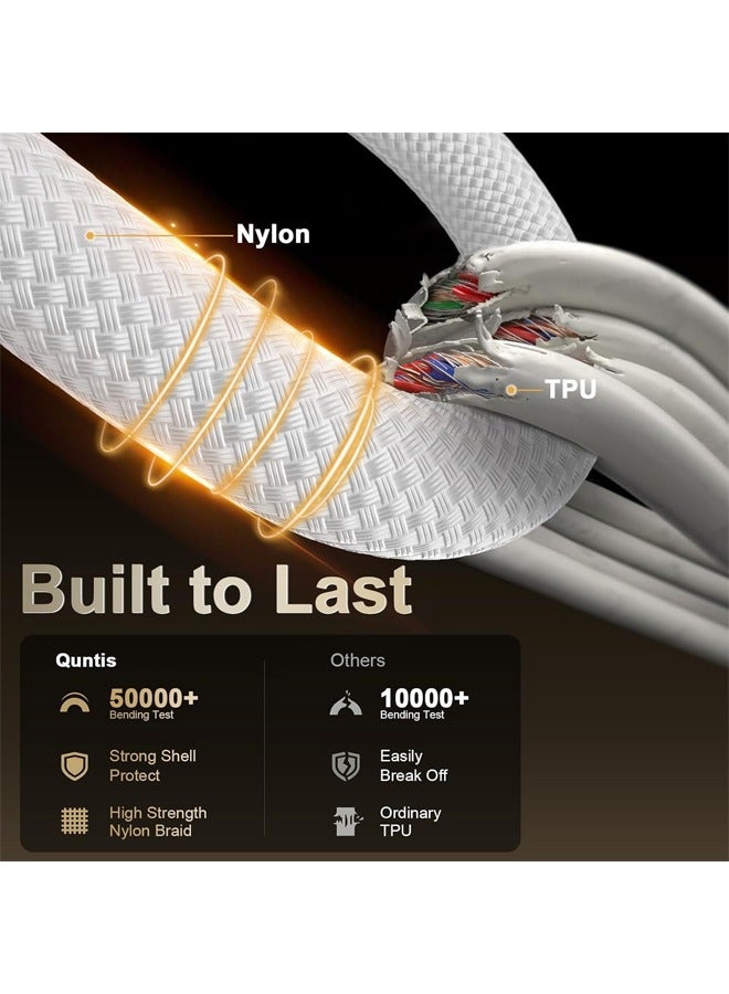 Taimi 240W USB-C Charge Cable 2m White  - Image 4