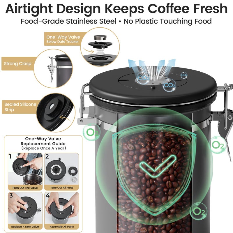 Veken Coffee Canister with Window,Airtight Stainless Steel Kitchen Food Storage Container, Date Tracker & Scoop for Grounds Coffee, Beans, Tea, Flour, Cereal,Sugar,22OZ,Grey - Image 3