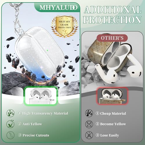 MHYALUDO for AirPods 4th Generation Case Cover 2024, Military-Grade Shockproof, Soft TPU Highly Transparent Anti-Yellowing for AirPods 4 Case with Cleaning Kit & Cute Round Buckle, Gitter - Image 5