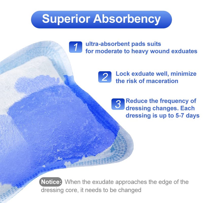 Niceful Super Absorbent Wound Dressing 4" x 8" (10 Pcs) â€“ Non Stick Gauze Pads for Wound Care, Heavy Exudate Large Bandages for Pressure Ulcers, Bedsores, Diabetic Foot Ulcers - Image 3