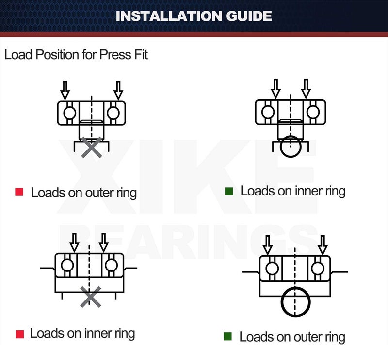 XiKe 134642100 Washer Tub Bearing & Seal Kit - Quiet and Durable Replacement for Electrolux and Kenmore - Image 5