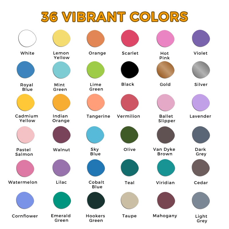 Artecho Acrylic Paint Markers 36 Colors 0.7mm Extra Fine Tip Paint Pens for Rock Painting, Ceramic, Fabric, Canvas, Wood, Glass, Art Supplies - Image 2
