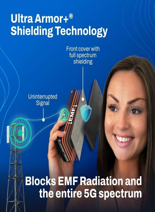 DefenderShield EMF Protection & 5G Anti Radiation iPhone 15 Pro Max Case - RFID Blocking EMF Shield Detachable Wallet Case with Magnetic Closure Black - Image 5