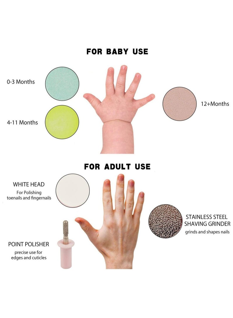 Baby Electric Nail File Drill for Baby No Sharp Claws Hurt, Nail Care Professional Manicure Pedicure System for Beauty Nail Art, 6 in 1 Safety Cutter Trimmer Clipper for Toes and Fingers - Image 5