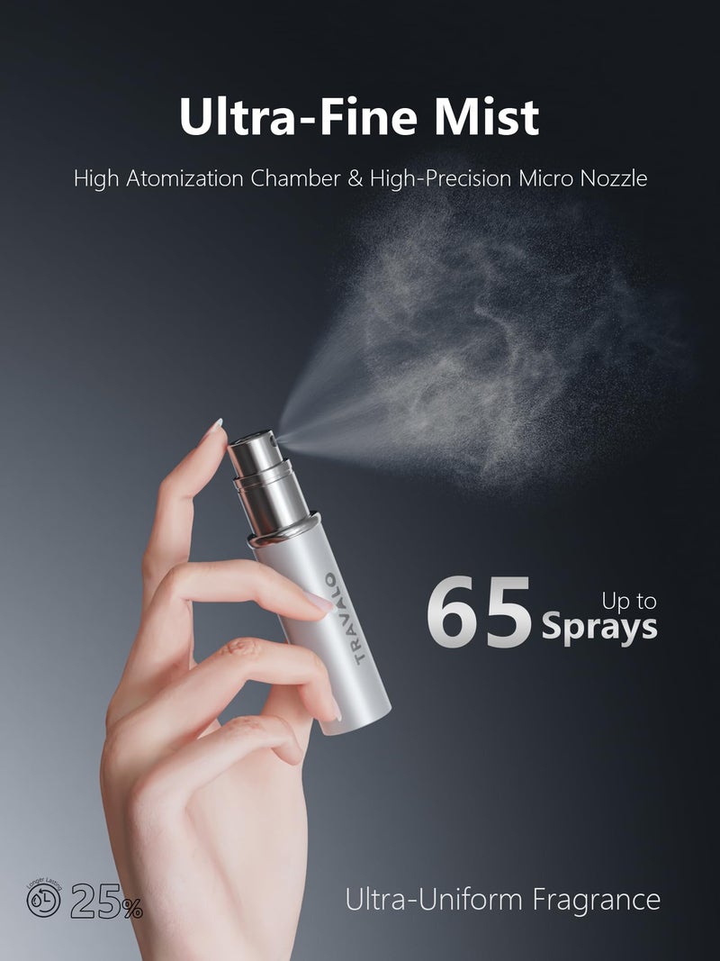 Travalo Refillable Perfume Atomizer, Bottom Filling Fragrances Perfume Bottle, Mini Cologne Dispenser, Travel sized, Portable Sprayer for Women Men, Gift (ESSENTI, SILVER) - Image 3