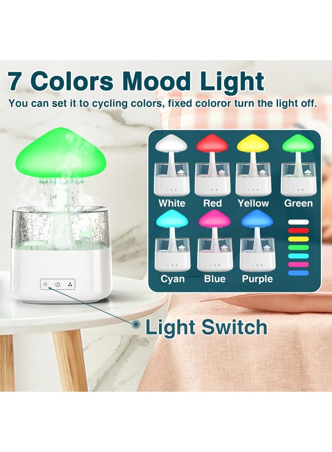 SMINIKER Cloud Humidifiers 450ML Water Drip Mushroom Humidifiers with Remote Control 7 Colors Mood Light Air Humidifier Raindrop Humidifiers for Bedroom  - Image 2