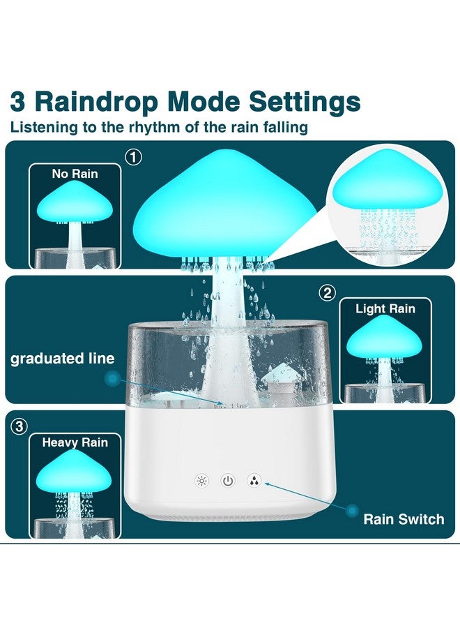 SMINIKER Cloud Humidifiers 450ML Water Drip Mushroom Humidifiers with Remote Control 7 Colors Mood Light Air Humidifier Raindrop Humidifiers for Bedroom  - Image 3
