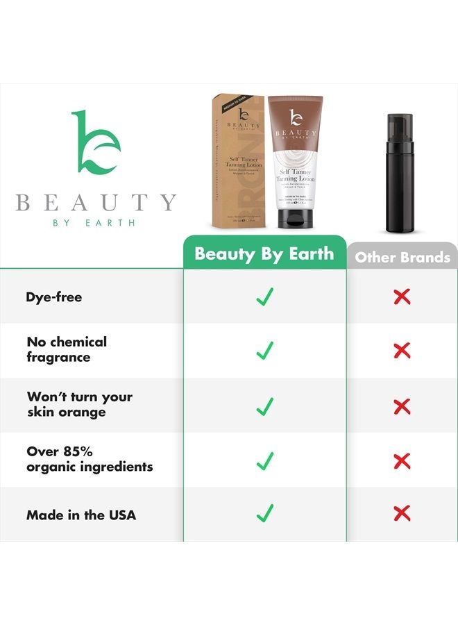Beauty by Earth Self Tanning Bundle - Sunless Tanning Lotion Best Sellers with Self Tanning Mitt, Exfoliating Glove and Face Tanner Mitt, Best Self Tanner for Face and Body Kit for Streak Free, Sunless Tanner Results - Image 5