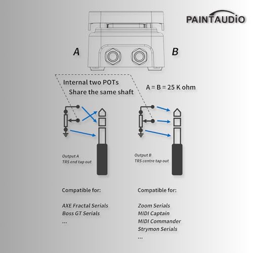 PAINTAUDIO Paint Audio Foot Captain Dual Outputs Expression Pedal Multi-effects Compatible for Tip/Ring Connection (Foot Captain-SWM) - Image 5