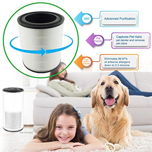 Flintar LV-H133 Replacement Filter, Made in Taiwan, Compatible with LEVOIT LV-H133 Tower Air Purifier, H13 Grade Filtration & Activated Carbon Filter Set, Part Number LV-H133-RF - Image 4