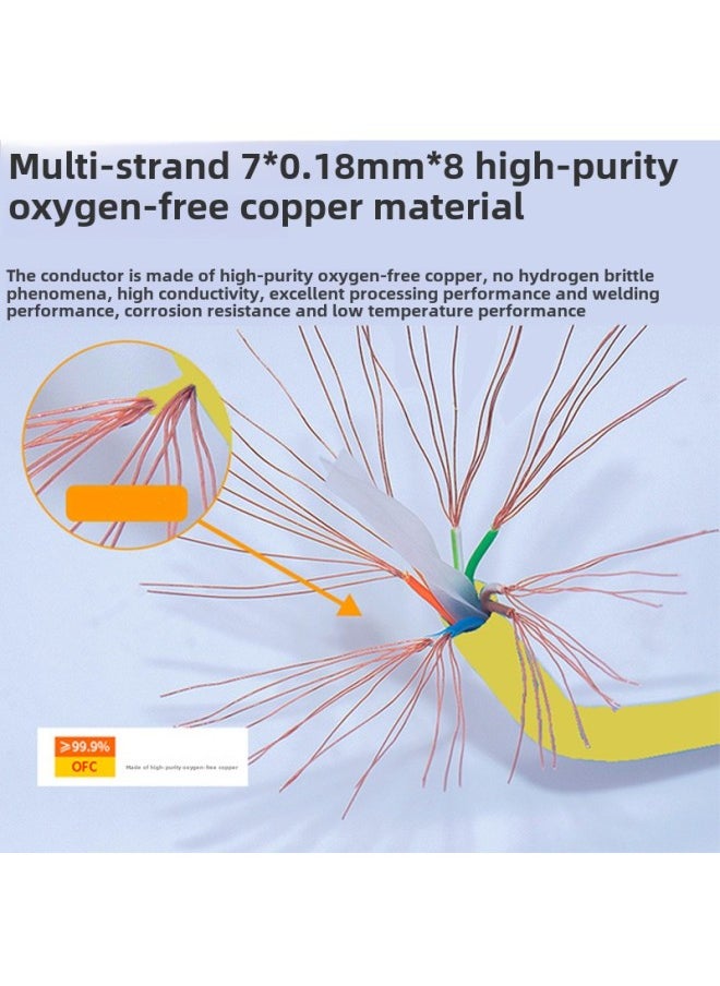 Generic CAT6 Class 6 Gigabit Oxygen-Free Copper Network Wire Computer Broadband Wire Finished Jumper 0.1-30-Color:Six Types Of Oxygen-free Copper  Over-measured-Line Length:40 M  - Image 4