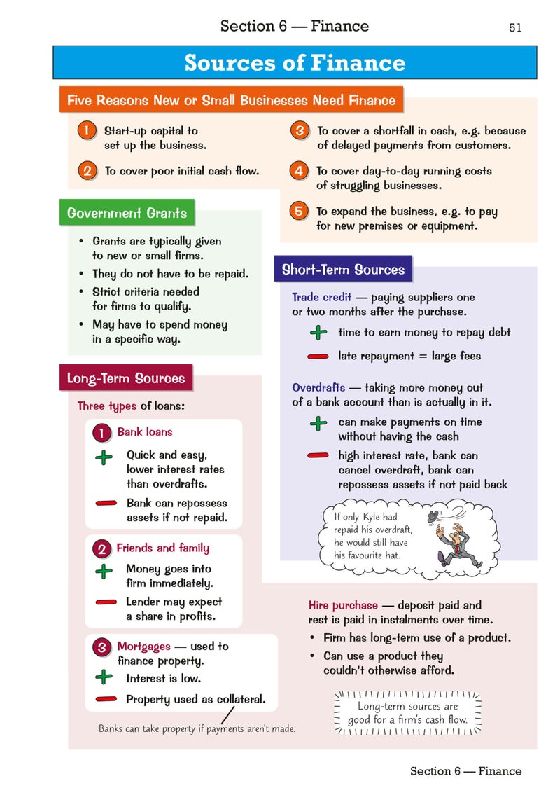 GCSE Business AQA Knowledge Organiser (Cgp Gcse Aqa Business) - Image 3