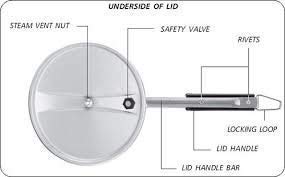 JGS Aluminium Pressure Cooker Safety Valve for All Kinds of Cooker Set of 3 - Image 2