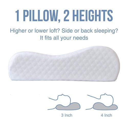 CLOUDTAIL CHOICE Memory Foam Cervical Orthopedic Neck Support Contour Pillow WhiteSet of 1 Pcs - Image 3