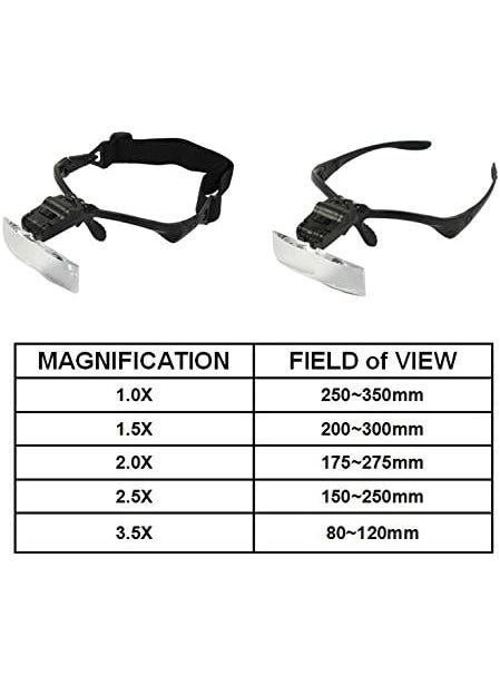 Beileshi Beileshi Headhand Magnifier Glasses With 2 LED Professional Jewelers Loupe Light Bracket and Headband are Interchangeable 5Lens Glass Magnifying Visor  - Image 4