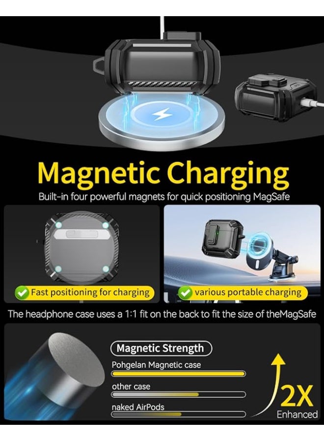 Compatible with AirPods 4th Case,Magnetic Automatic Lock with Phone Stand,Compatible with Magsafe Cover -Black - Image 3