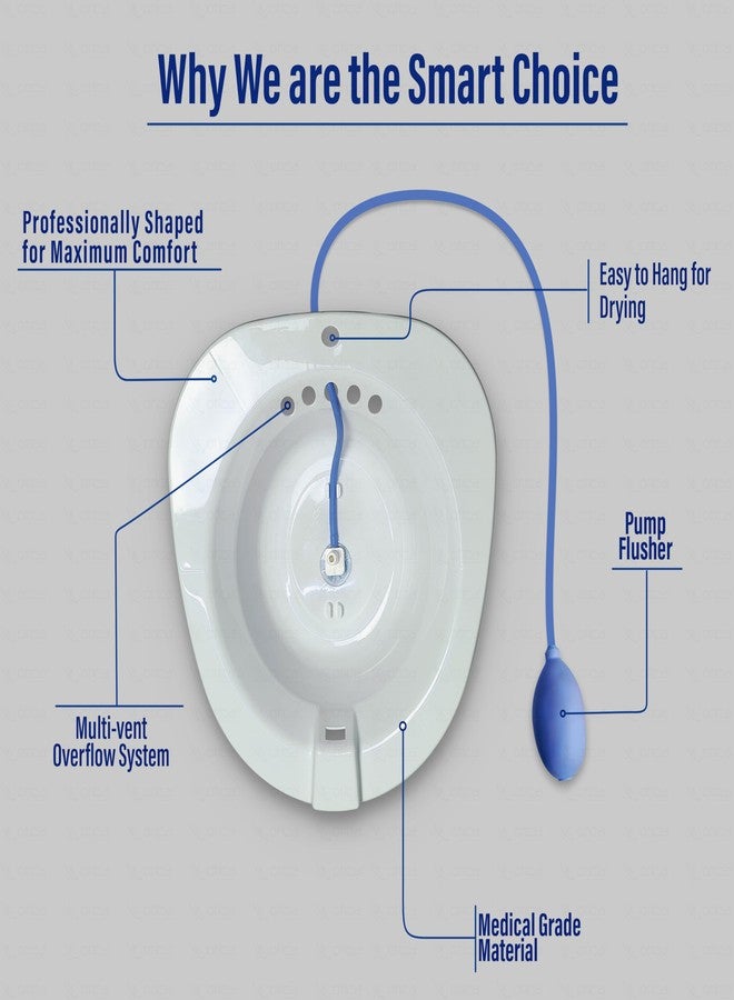 OTICA Sitz Bath for Hemorrhoids, Sitz Bath for Toilet Seat, Postpartum Care, Perineum Relief, Sits Bath Kit for Women - Wide Seat, Deeper sitz tub Bowl - Image 2