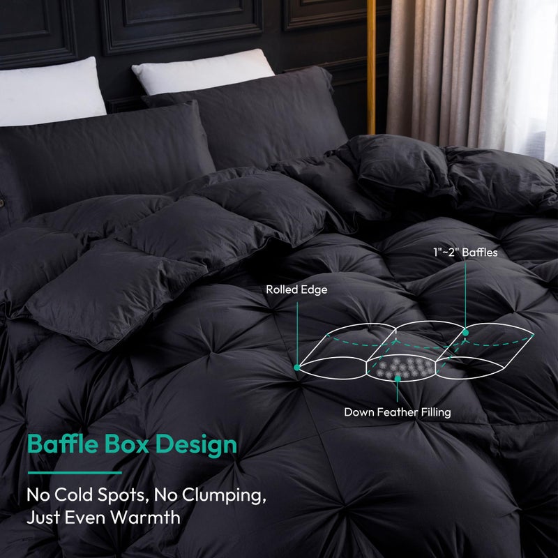 Three Geese Pinch Pleat Waterfowl Feathers and Down Comforter Queen Size Duvet Insert, 1200TC 100% Cotton Fabric, Premium All Seasons BlackGrey Warm Hotel Comforter with 8 Tabs. - Image 5