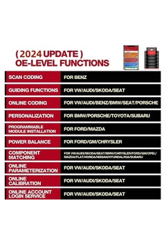 THINKCAR THINKCAR Thinkdiag OBD2 Full System Power Diagnostic Tool with All Software free for 1 Year  - Image 4