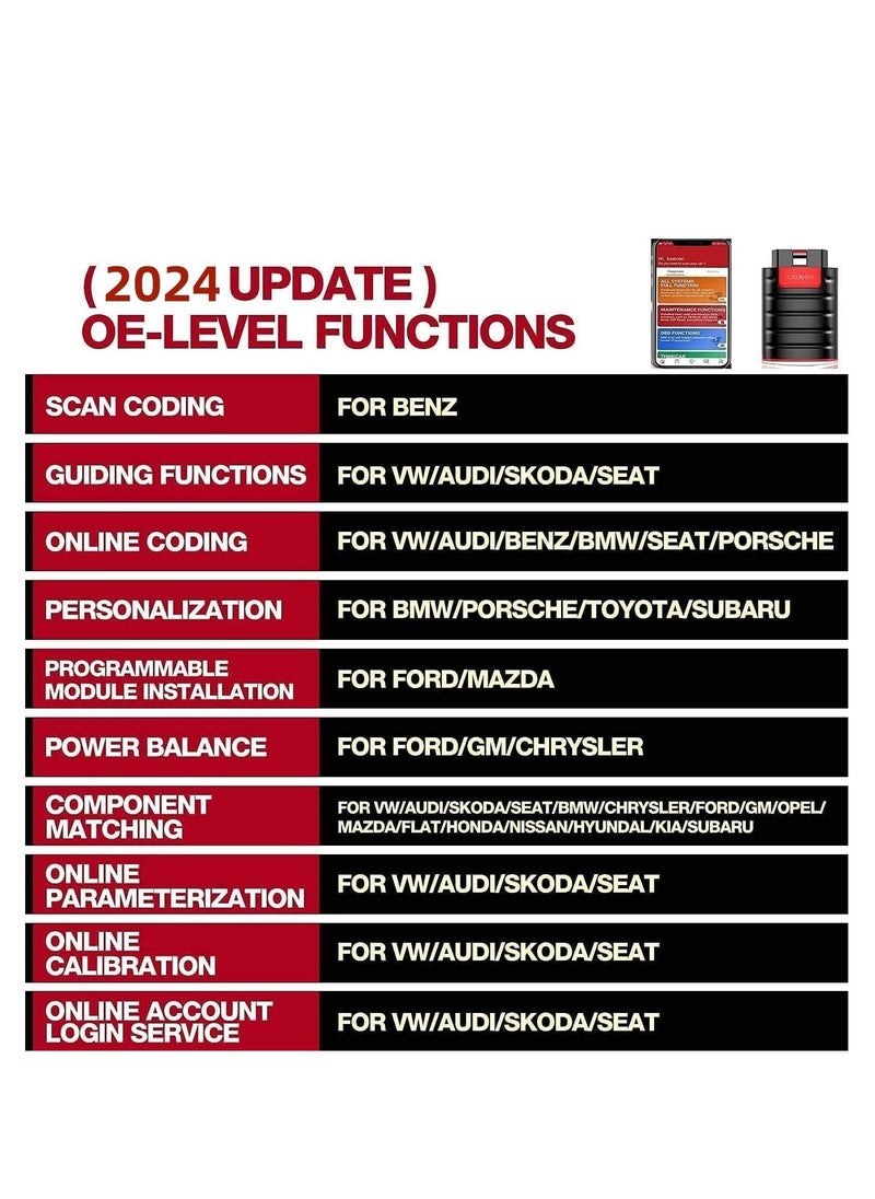 THINKCAR - THINKCAR Thinkdiag OBD2 Full System Power Diagnostic Tool with All Software free for 1 Year - Image 1