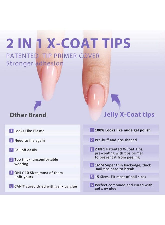 BTArtbox أطراف أظافر جيل X من Almond Btartbox أطراف أظافر قصيرة من الجل الناعم مع التصاق أقوى 2 في 1 أطراف Xcoat محايدة مع غطاء أساس للأطراف 150 قطعة أظافر صناعية يمكن الضغط عليها ونقعها 15 مقاسًا - Image 5
