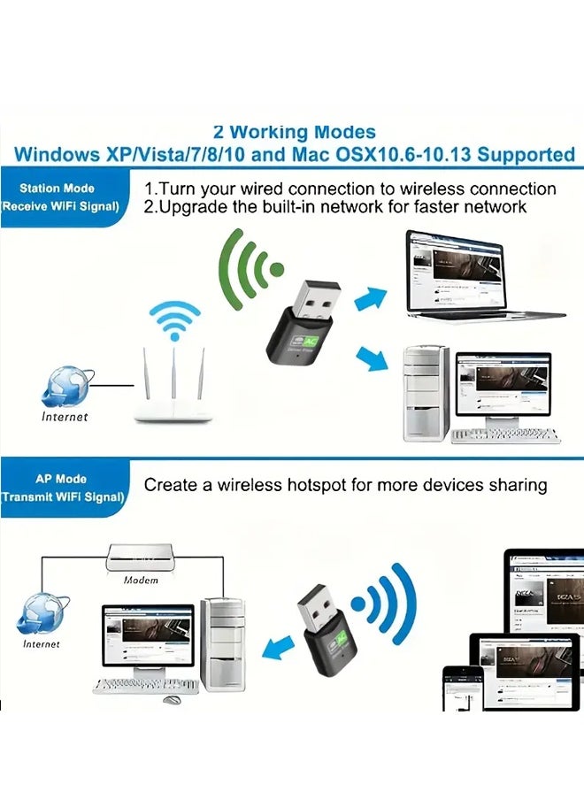 2PCS USB WiFi Bluetooth Adapter for Desktop PC 650Mbps Dual Band 2.4G Wireless WiFi Adapter for PC, Laptop, Compatible with XP/Win7/8/8.1/10/11 System
