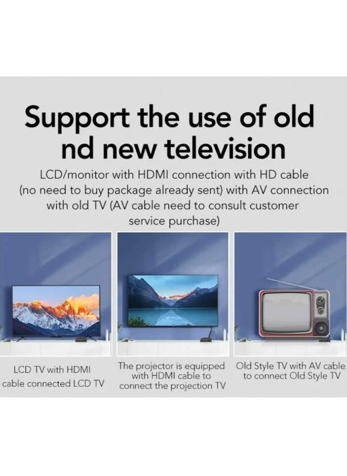 MX10 - MX10 Tv Box Android 13 4K 3D Smart IPTV Box with 2.4G 5G WiFi television TV stick - Image 1