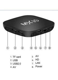 MX10 MX10 Tv Box Android 13 4K 3D Smart IPTV Box with 2.4G 5G WiFi television TV stick  - Image 5