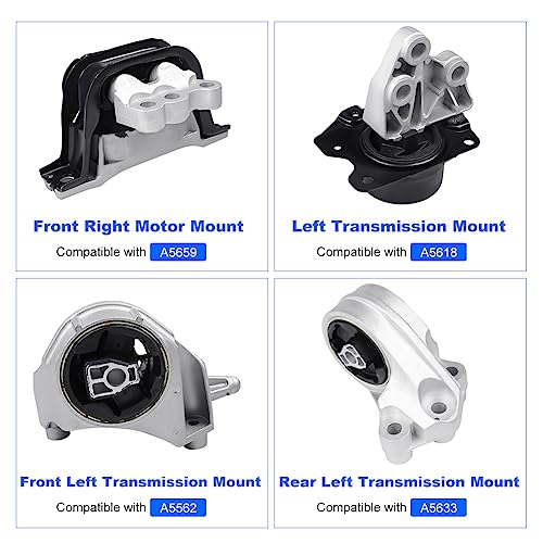 JDMON Engine Motor Transmission Mount Replacement for 2010-2017 Chevrolet Equinox, GMC Terrain L4 2.4L Auto Trans Compatible with A5659,A5562,A5618,A5633 OE#20840184,20840181,20840183,20839834 - Image 2