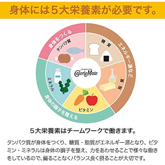 Calorie Mate Otsuka Pharmaceutical Co., Ltd. 4 Ã— 30 pieces Calorie Mate block fruit - Image 2