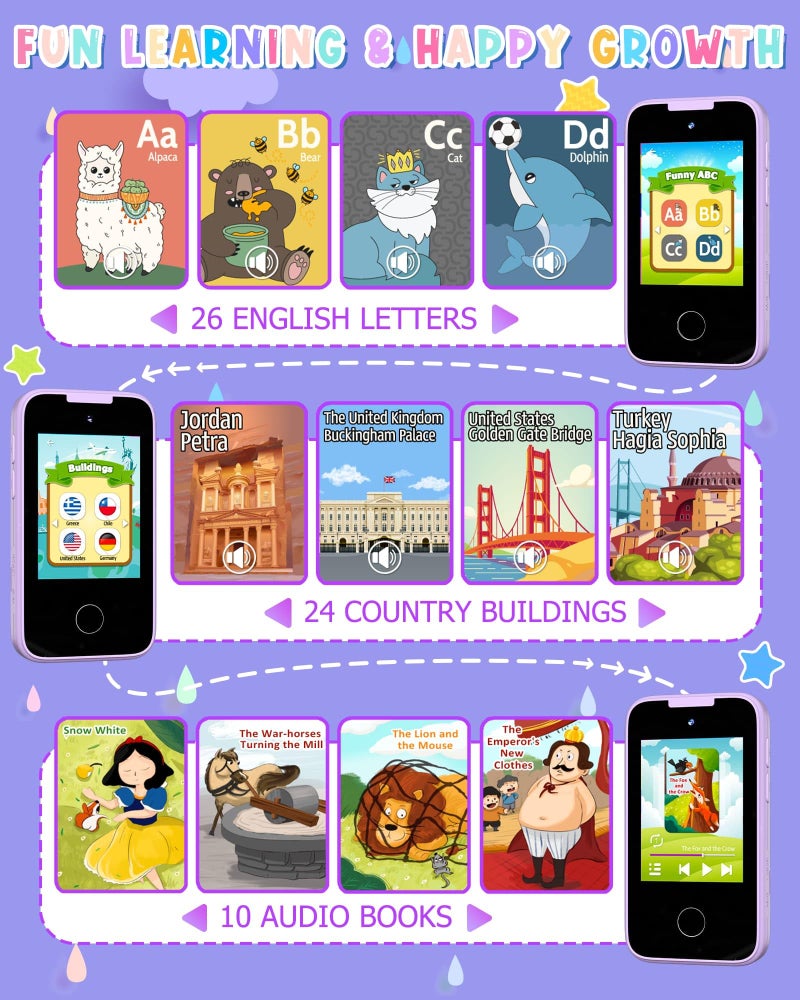Vimorg Kids Smart Phone Gifts for Girls 6-8 Year Old,Touchscreen Toy Cell Phone with Multi APPs 8G TF Card for Learning Play Christmas Birthday Gifts for Girls Age 3 4 5 6 7 8 9 - Image 4