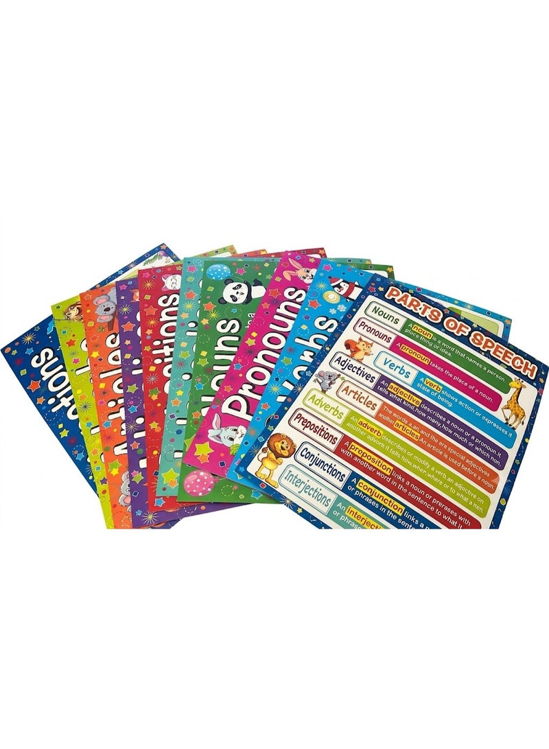Educational Parts of Speech Posters for Kids - Multi-Pack English Grammar Classroom Charts - Image 2