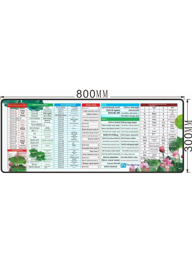Colorful Precision Lock Edge Large Thickened Cartoon Gaming Mouse Pad Customized E-commerce Keyboard Desk Mat-Color:3MM Thickness-Pattern:800*300mm Lotus Shortcut Key - Image 1