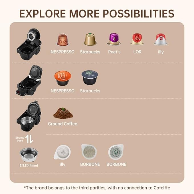 كافلف ماكينة صنع قهوة كبسولة Mk603، ضغط 19 بار، 4 في 1، ماكينة صنع قهوة إسبريسو ساخنة وباردة، متوافقة مع Nes*Dg*، مسحوق قهوة، 220 فولت، تخمير سريع، صغير الحجم، مناسب للمنزل والمكتب، سهل التنظيف، أسود - Image 2