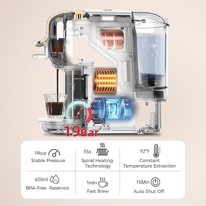 كافلف ماكينة صنع قهوة كبسولة Mk603، ضغط 19 بار، 4 في 1، ماكينة صنع قهوة إسبريسو ساخنة وباردة، متوافقة مع Nes*Dg*، مسحوق قهوة، 220 فولت، تخمير سريع، صغير الحجم، مناسب للمنزل والمكتب، سهل التنظيف، أسود - Image 5